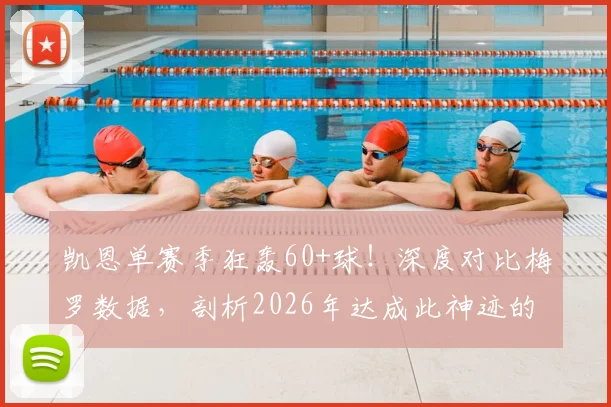 凯恩单赛季狂轰60+球！深度对比梅罗数据，剖析2026年达成此神迹的含金量与历史地位